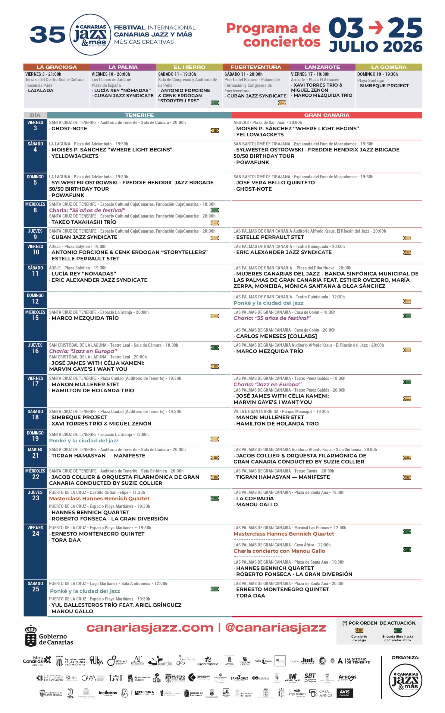 Cartel de 35º Festival Internacional Canarias Jazz & Más